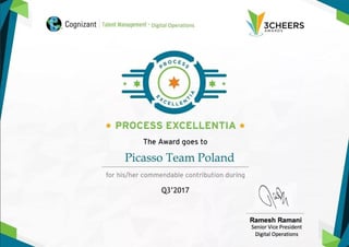 Quarterly Team Award
In the Business Process Services business unit.